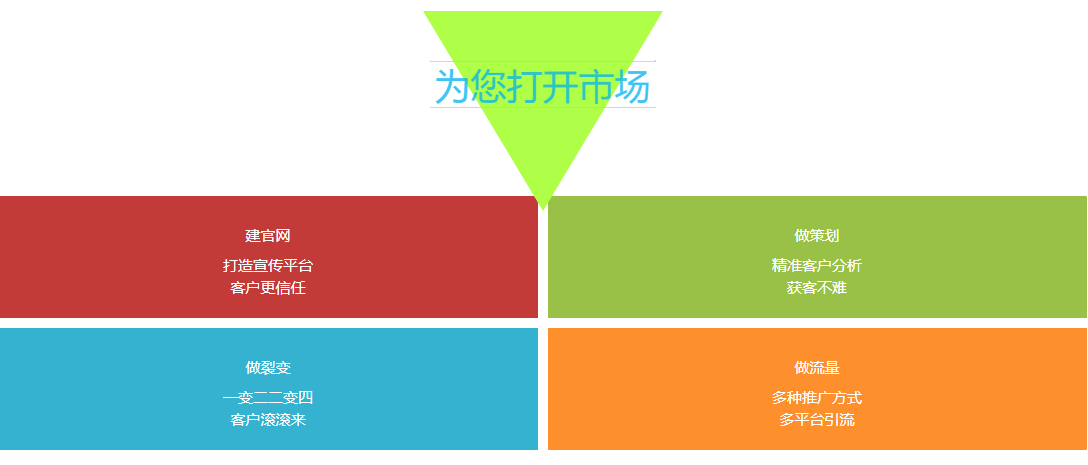 注册新公司、找代账，免费送品牌推广服务