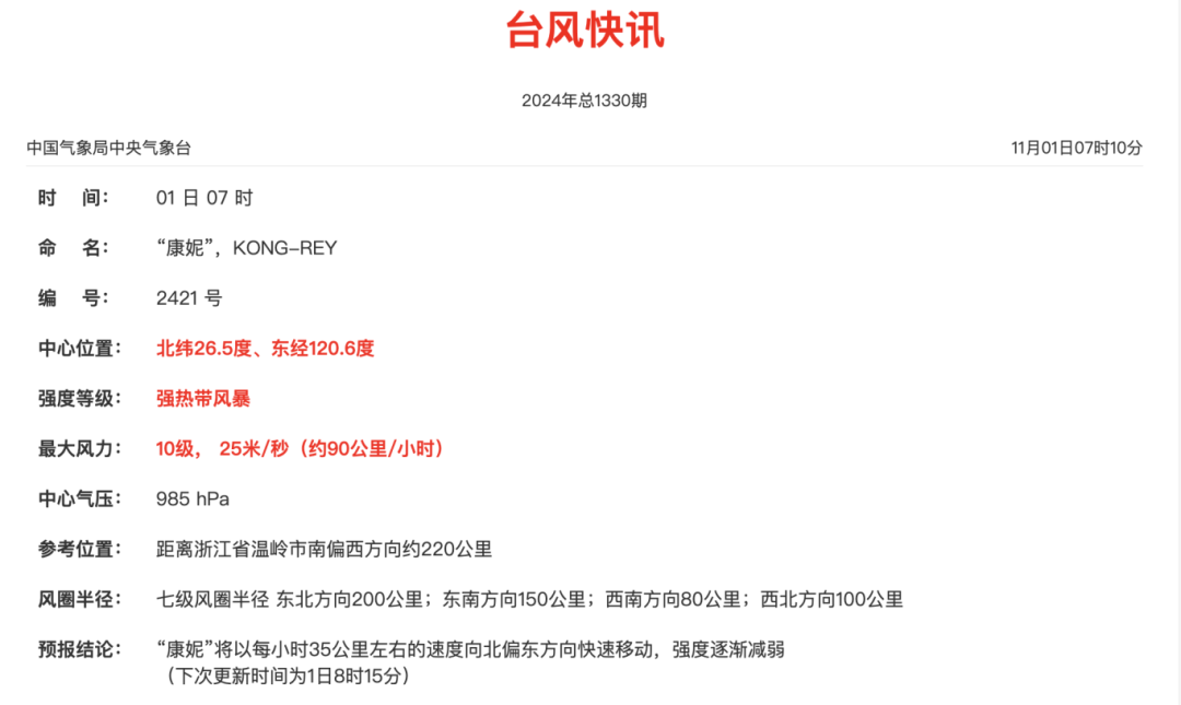 最新!厦门解除…...