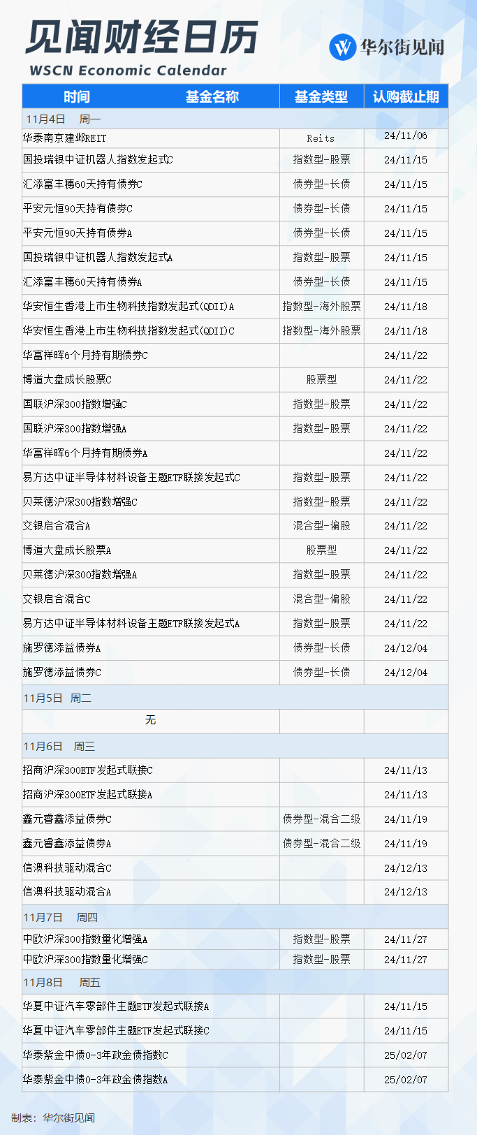 改变历史的一周,就要来了!