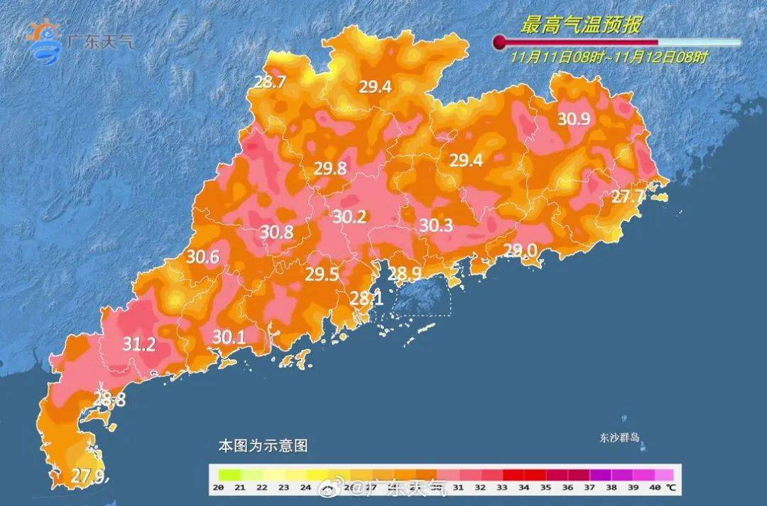 广州气温或重回30℃,有可能打破最长夏季纪录