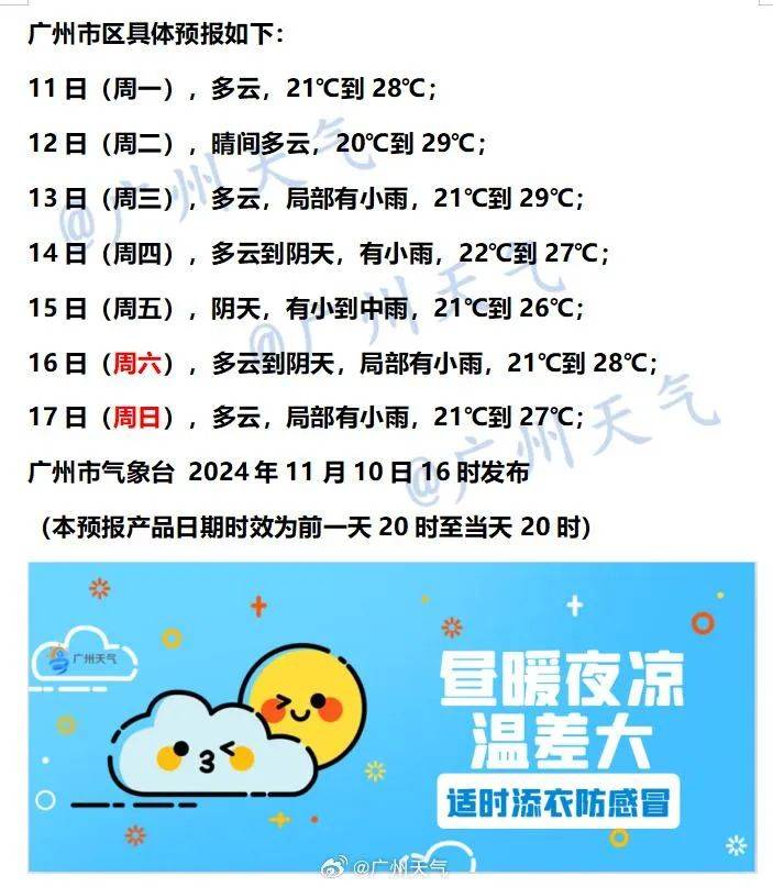 广州气温或重回30℃,有可能打破最长夏季纪录
