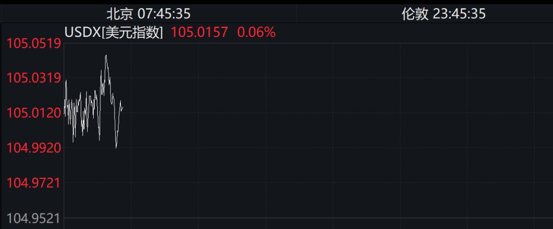 刚刚!人民币破7.2