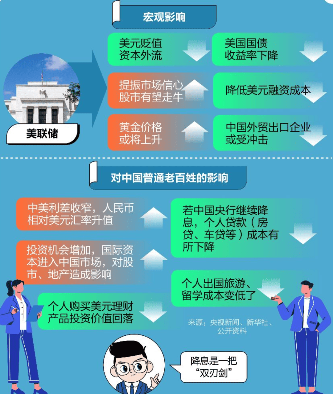 刚刚!人民币破7.2