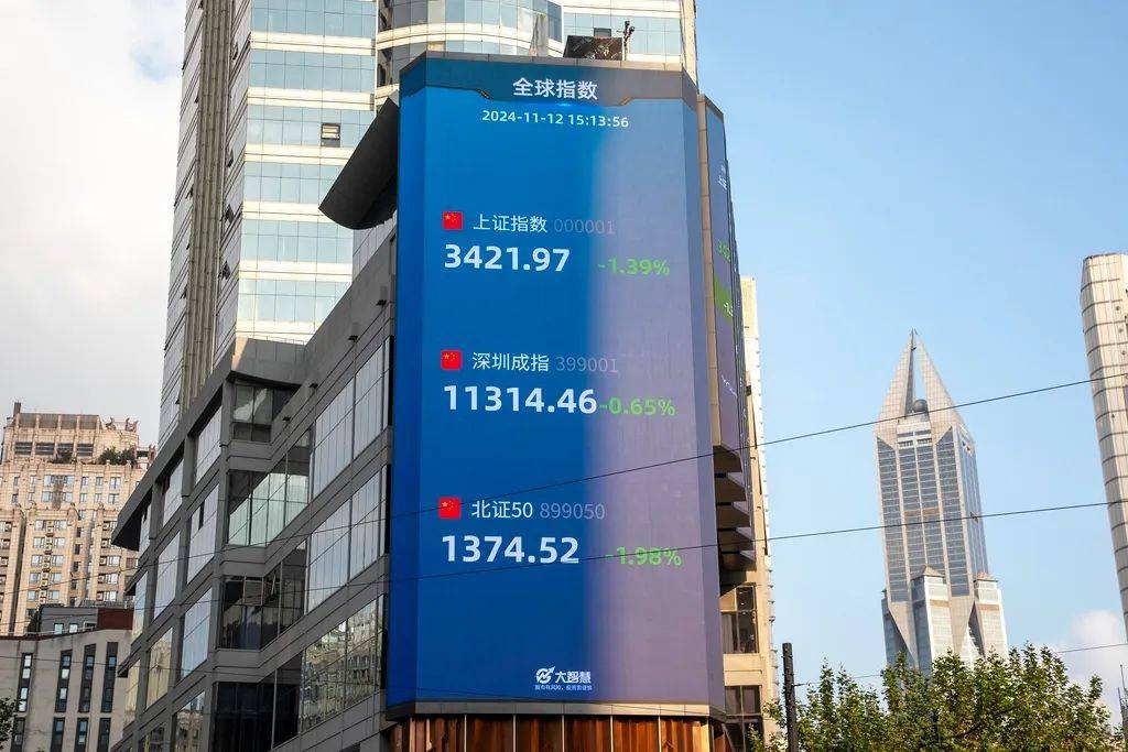 A股港股齐跌,机构提醒市场担忧可能偏大