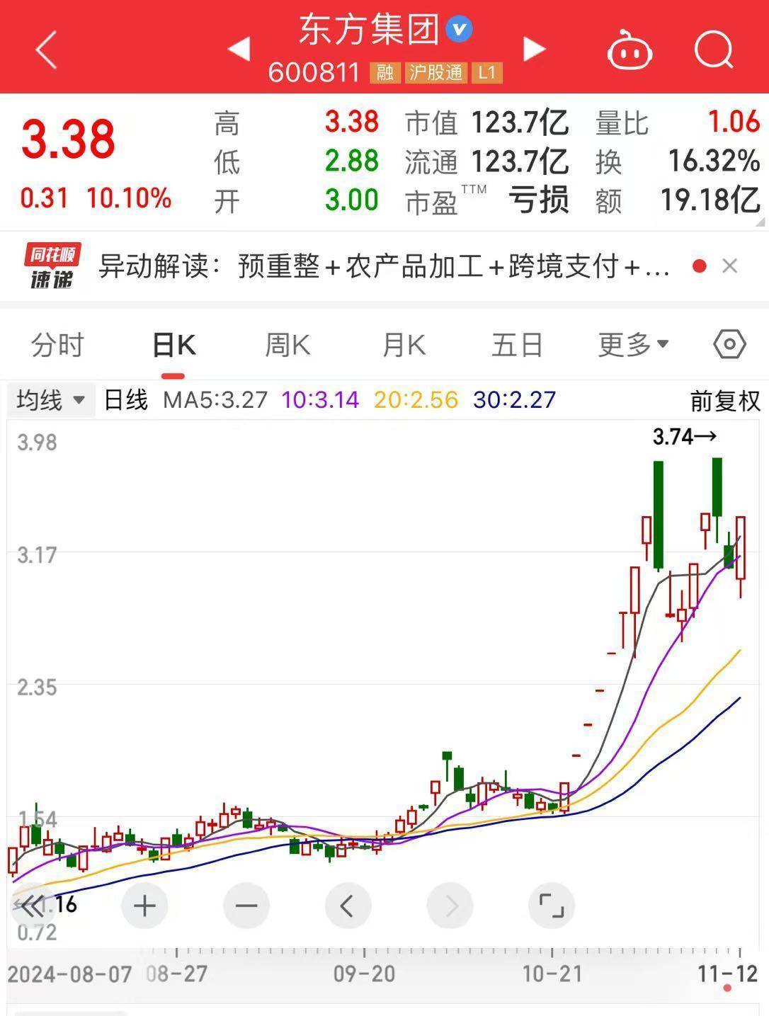 突发!16天11板“大牛股”公告:可能存在重大违法强制退市的风险