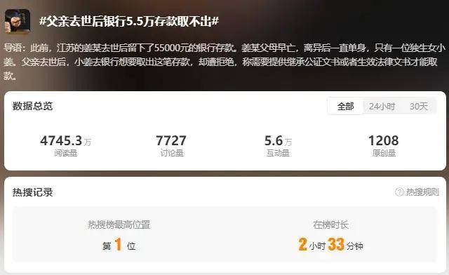 热搜第一!父亲去世后银行5.5万存款取不出,法院判了