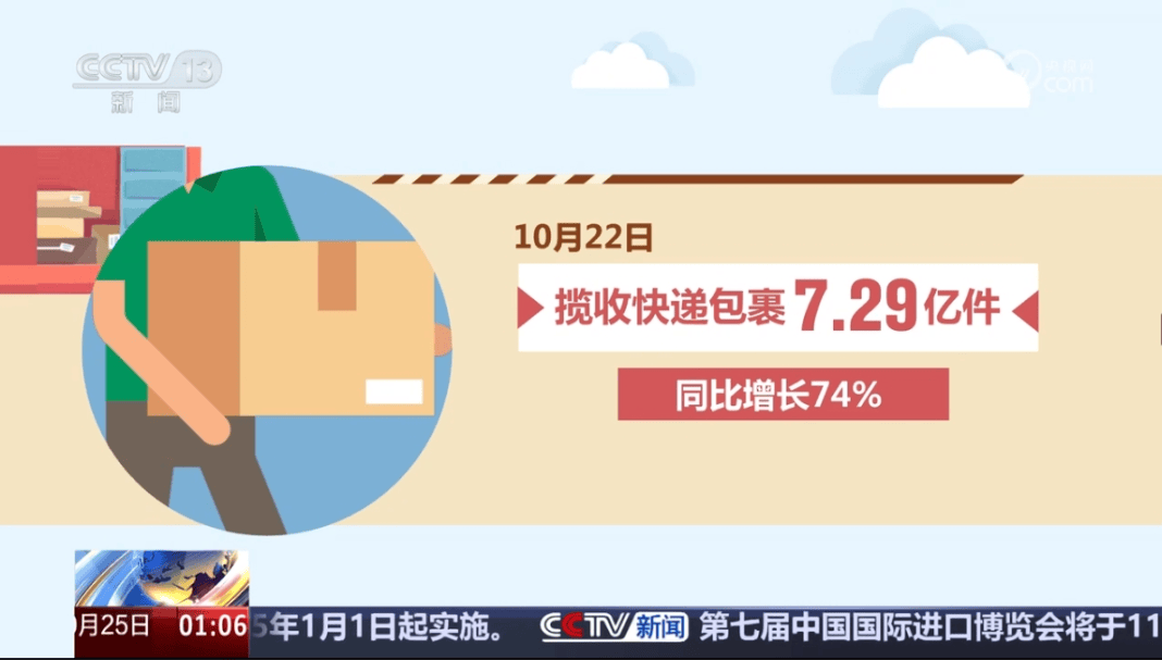 骂骂咧咧的消费者,在双11买出了品牌消费的春天