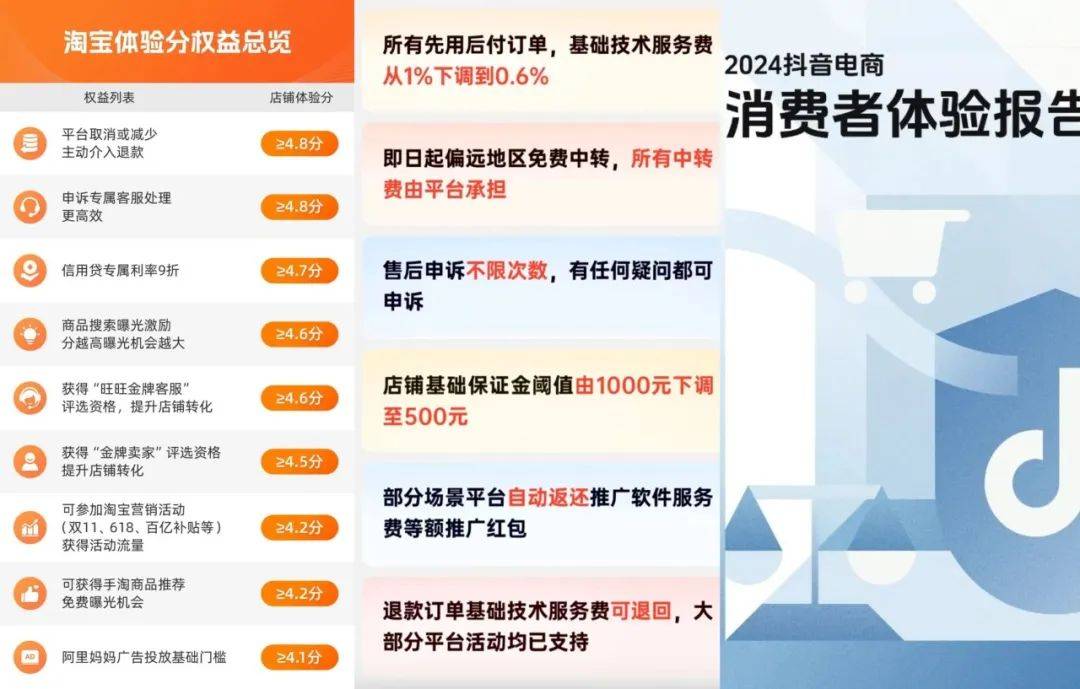 骂骂咧咧的消费者,在双11买出了品牌消费的春天