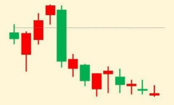 巴菲特点破A股:如果手中8万资金想快速赚到800万,反复牢记“上涨吞没买入,下跌吞没卖出”