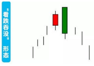 巴菲特点破A股:如果手中8万资金想快速赚到800万,反复牢记“上涨吞没买入,下跌吞没卖出”