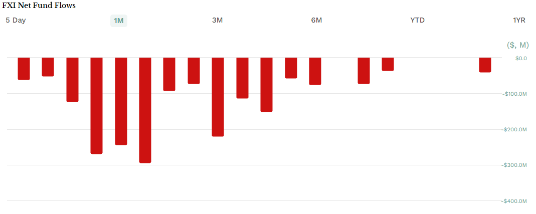 布局中国资产的华尔街神秘资金,已浮盈10亿元!外资:2025年MSCI中国指数将上涨约5%