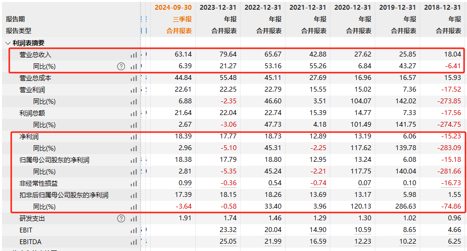 炸了!“蛇吞象”重大资产重组!明日停牌