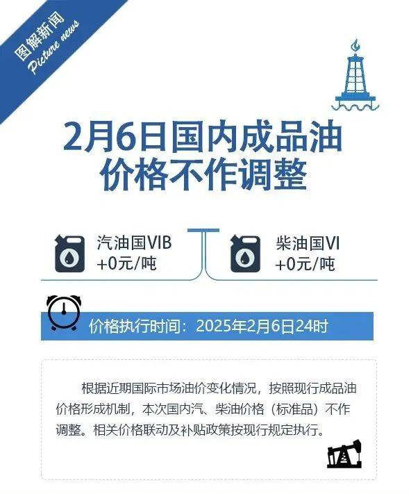 确认：今晚不涨了！或将迎来大降