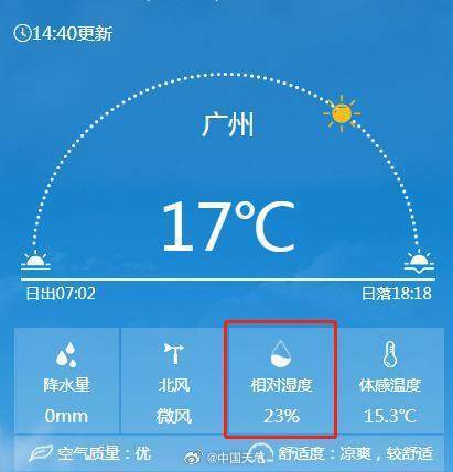 新一股冷空气即将南下！广东有降温、回南天，还可能飘雨｜温度记