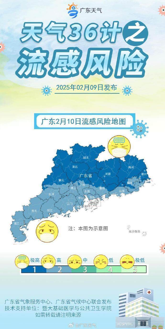 新一股冷空气即将南下！广东有降温、回南天，还可能飘雨｜温度记