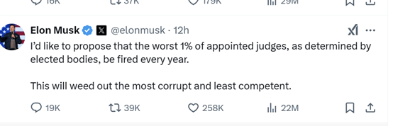 DOGE访问财政部系统受阻 马斯克呼吁弹劾法官:这是在保护腐败!