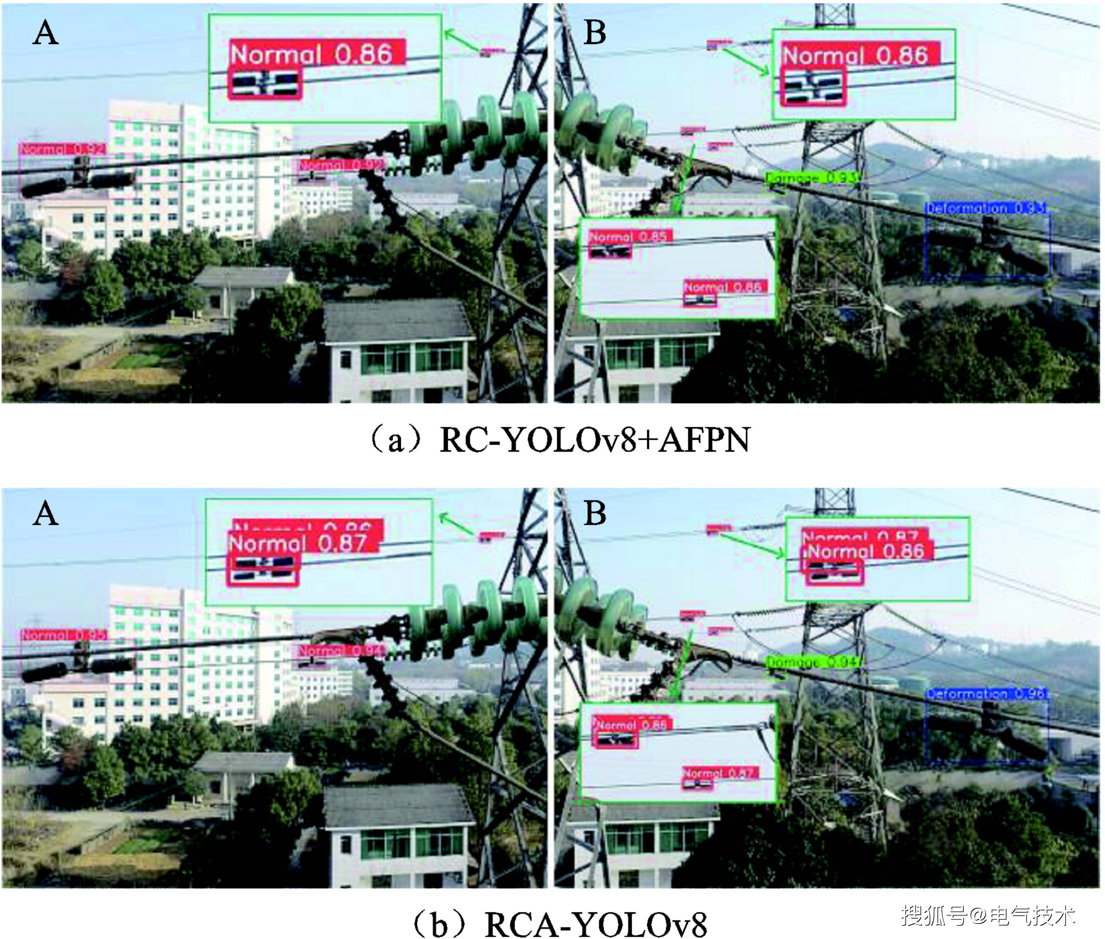 西安工程大学研究者提出一种输电线路防振锤缺陷检测的新方法
