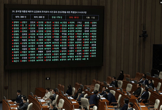 韩国国会通过“金建希常设特检案”