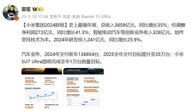雷军从6楼扔西瓜,展示小米SU7 Ultra“防弹涂层”