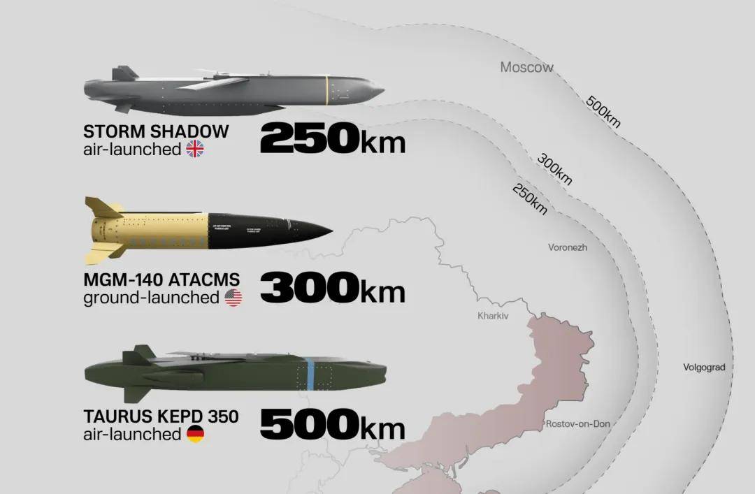成功摧毁ATACMS！俄军公开铠甲-SM防空，网友：中国都没有的东西