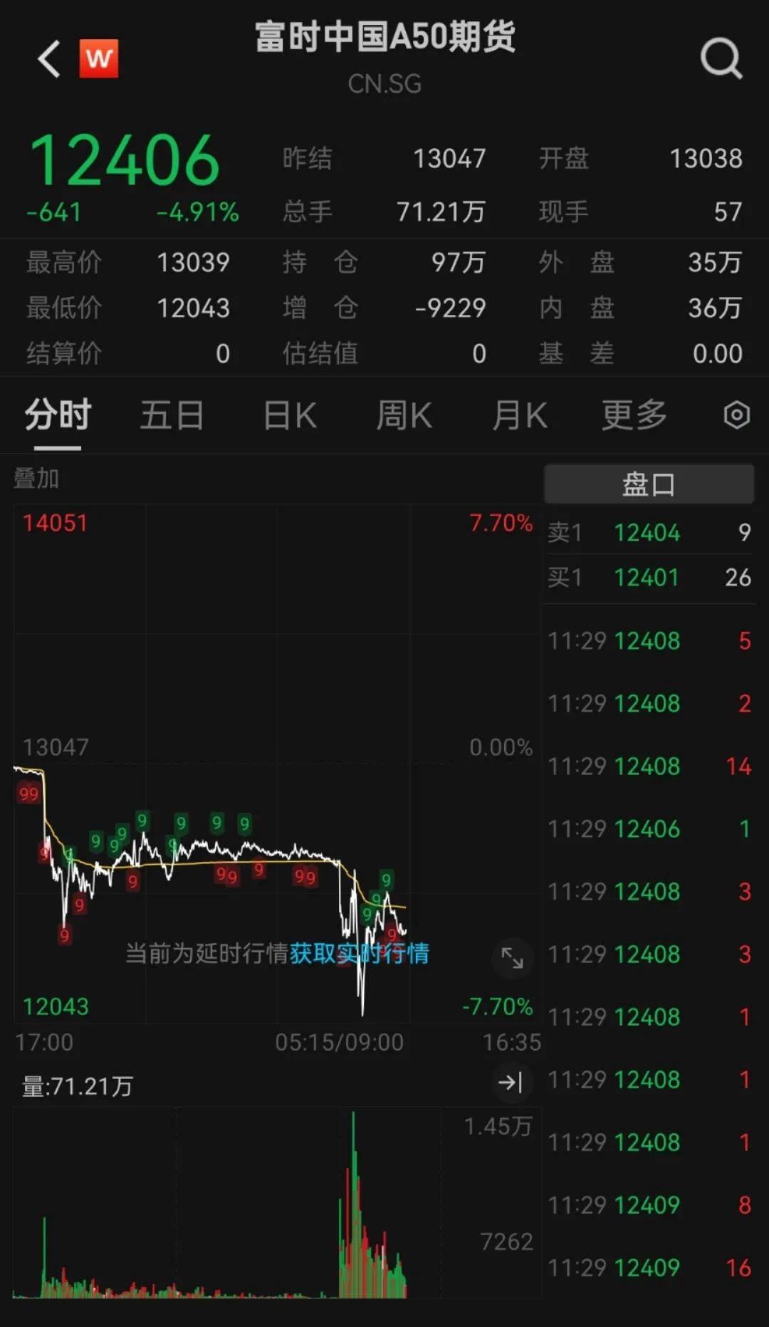 突然放量！发生了什么？