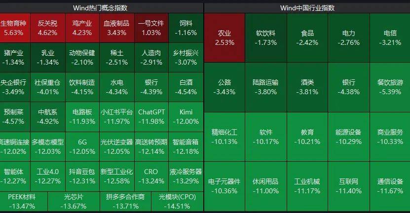 突然放量！发生了什么？