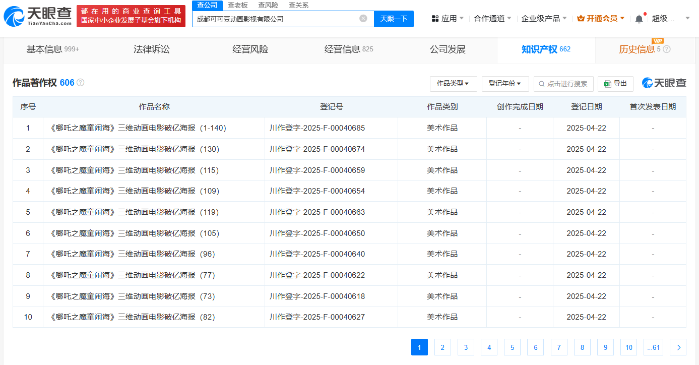 《哪吒2》密钥第3次延期 出品方登记多张破亿海报著作权