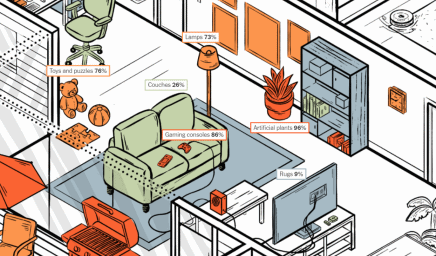 《纽约时报》画了一个没有“中国制造”的“家”，结果是→