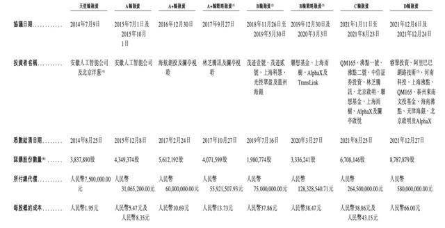 酒店里给你送外卖的机器人,三年亏了8个亿