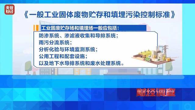 永久基本农田被垃圾掩埋!整改为何成“纸面工程”?