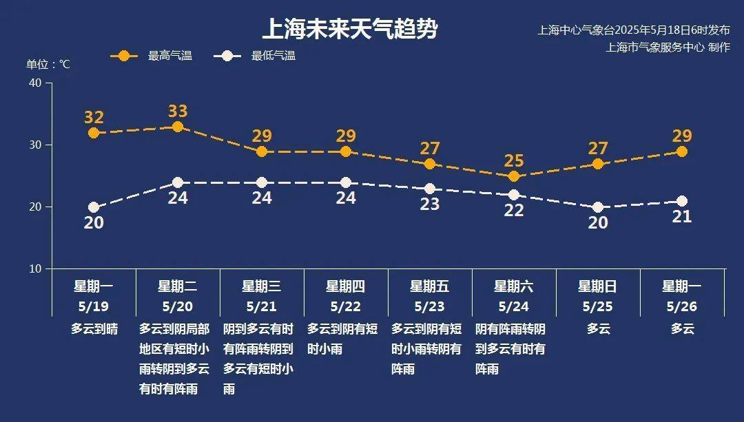紧急提醒:瞬间爆发!上海市民崩溃:密密麻麻,蠕蠕爬行...“梧桐区”已开始战斗,白蚁或提前分飞
