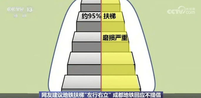 北上广深都取消了!官方严肃提醒:不提倡,很危险