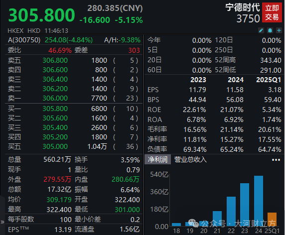 A股突发！超2600只个股飘绿