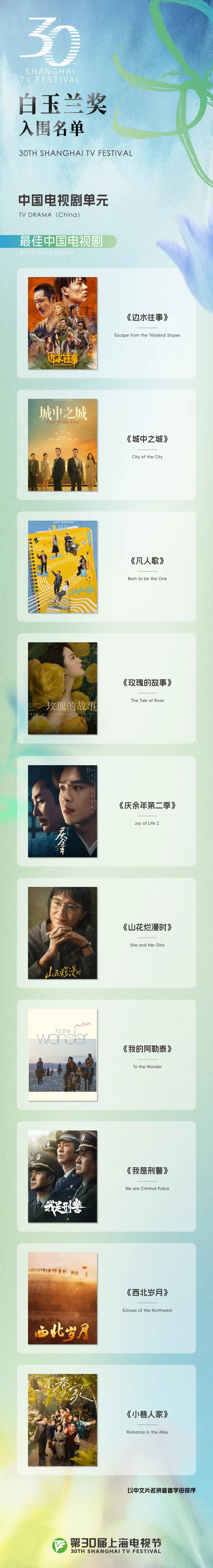 第30届白玉兰奖入围名单公开 刘亦菲获最佳女主角提名