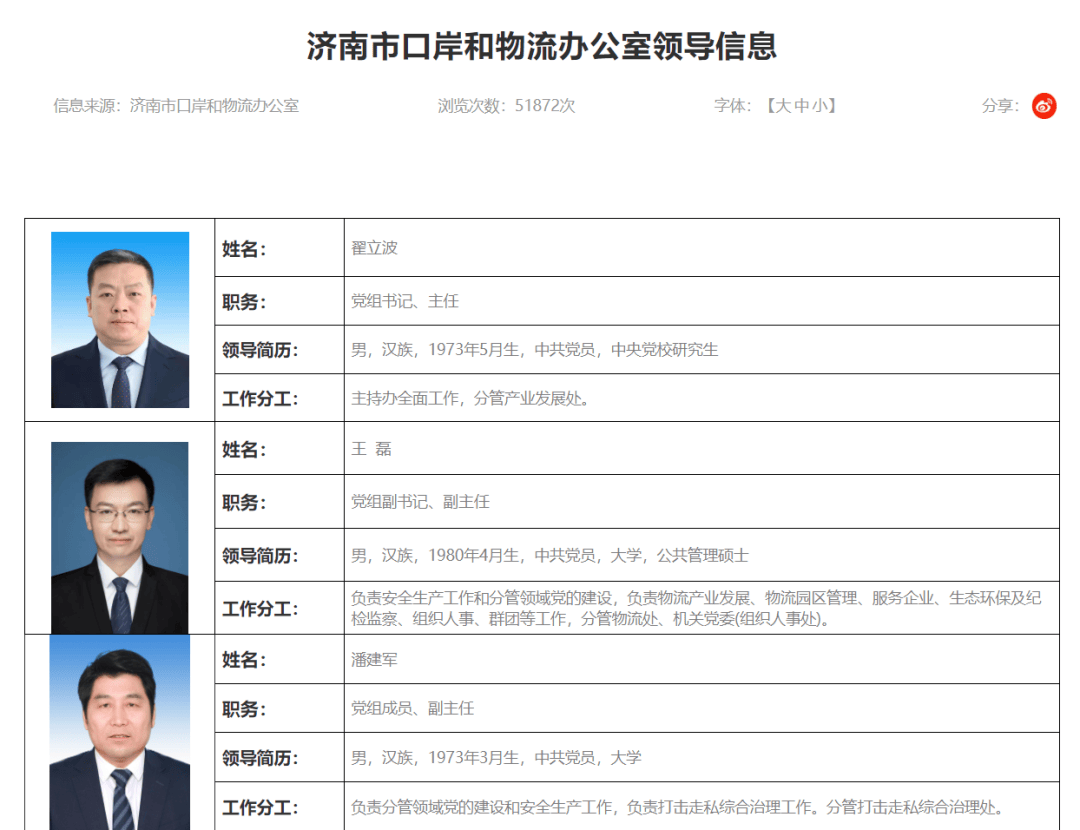 辞去济南市平阴县县长职务的潘建军，新职明确