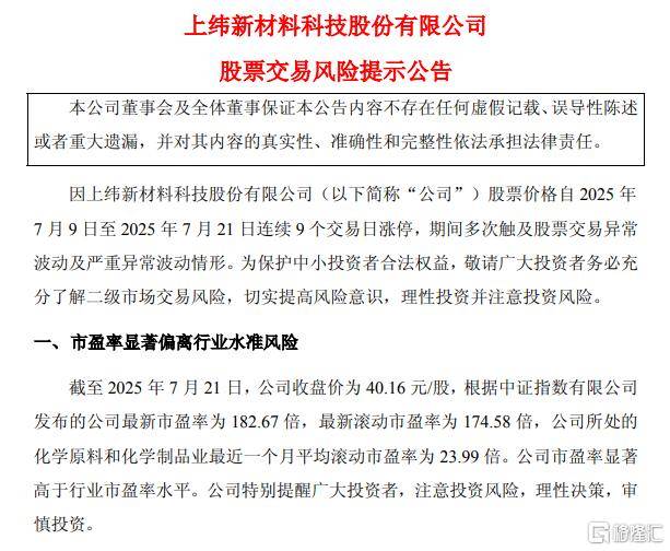 10连板“20cm”涨停王诞生,人均暴赚300万!