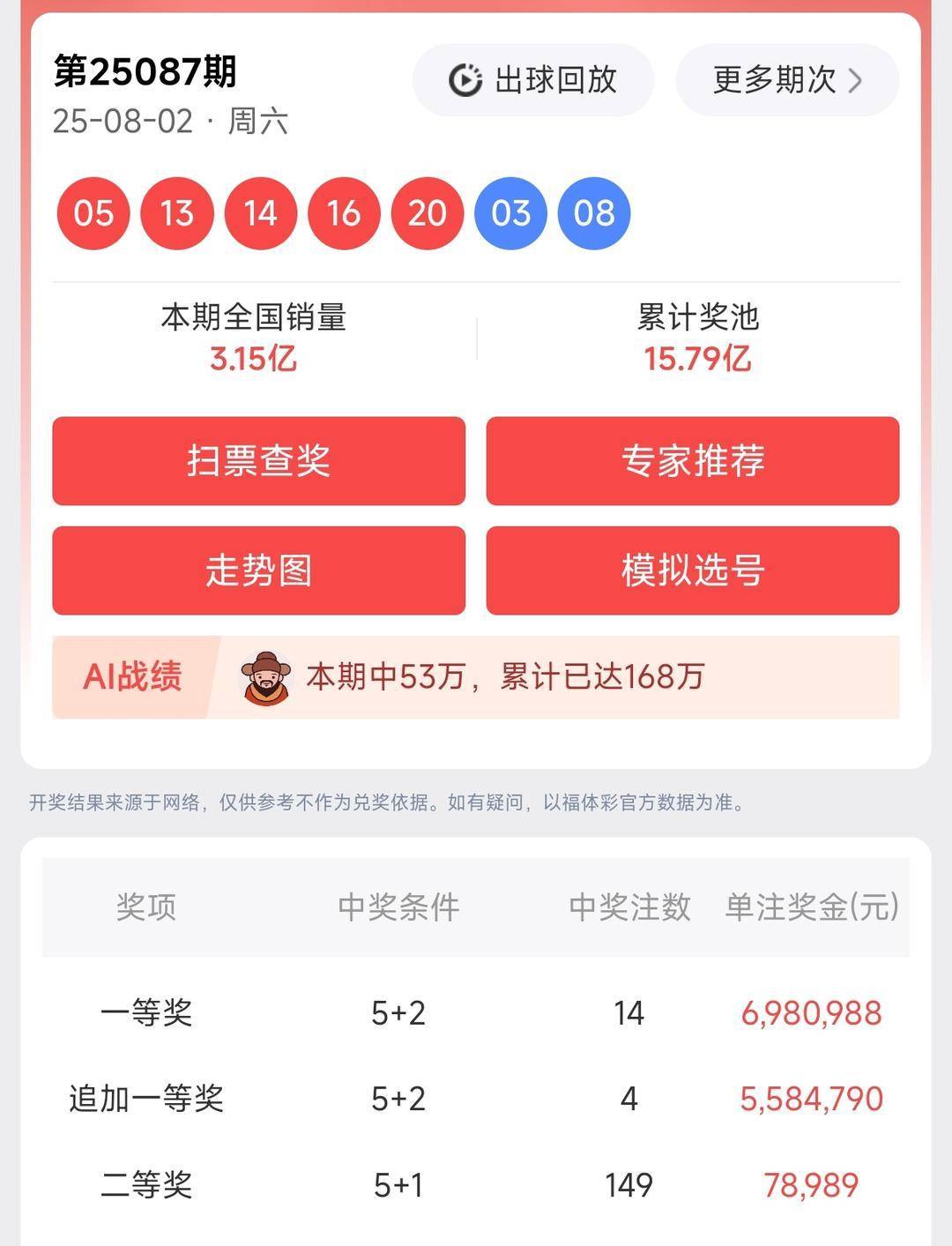 700万大奖被法院冻结 垫资店主与未付款彩民争夺彩票归属权