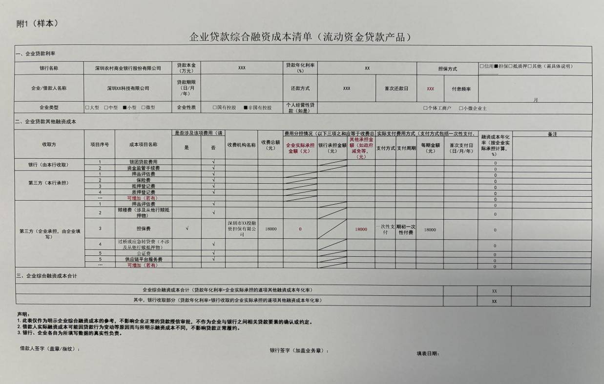 算清融资每一分钱,深圳农商银行“贷款明白纸”帮助企业理清融资账目