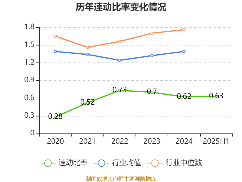 能特科技：2025年上半年净利润3.39亿元 同比增长496.36%