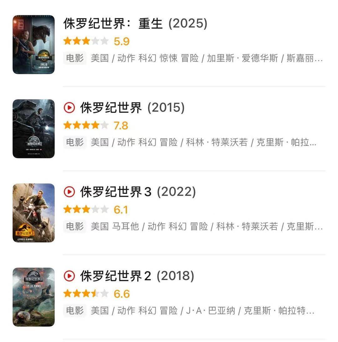 十年来口碑最佳暑期档,电影却卖不动了?