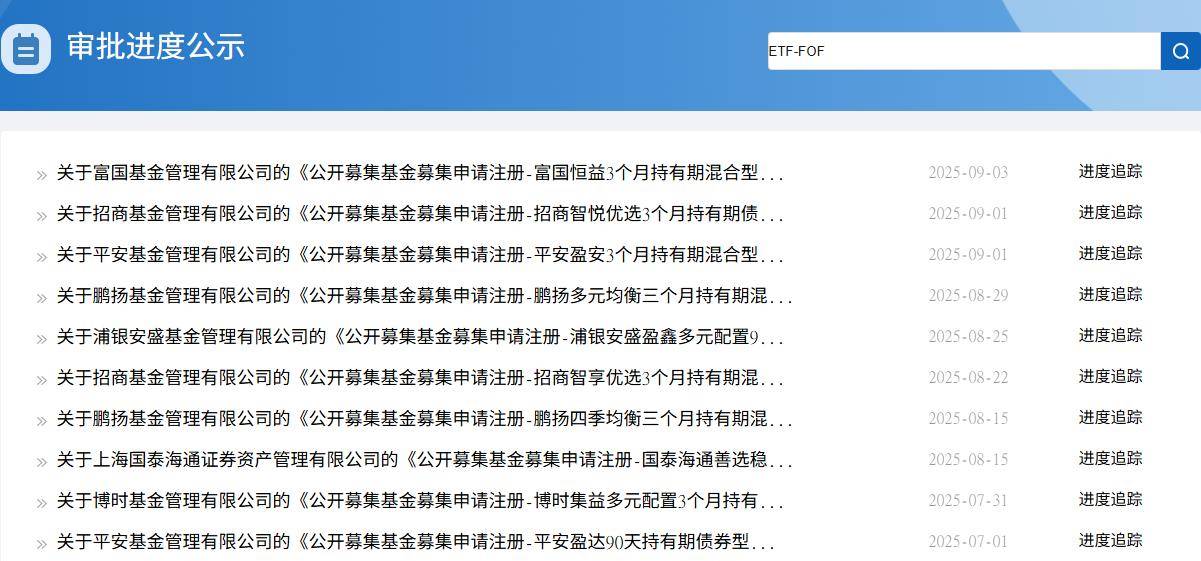 多家公募积极布局，ETF-FOF产品密集上报