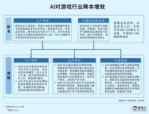 OpenAI：人类只剩最后5年