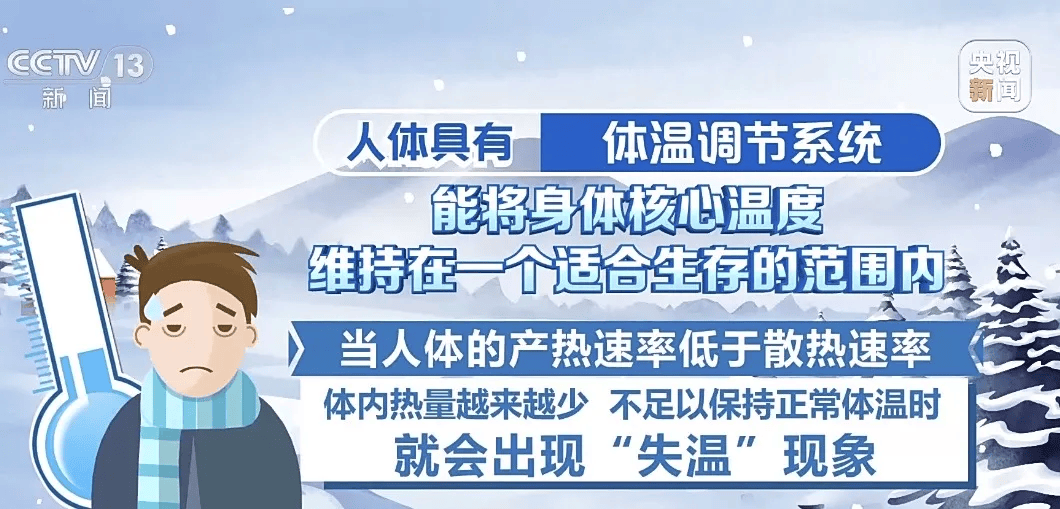 【气象科普】观日出,风景背后要避开这些风险!