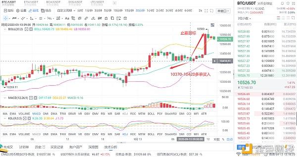 多特币(多特币中国最新消息)