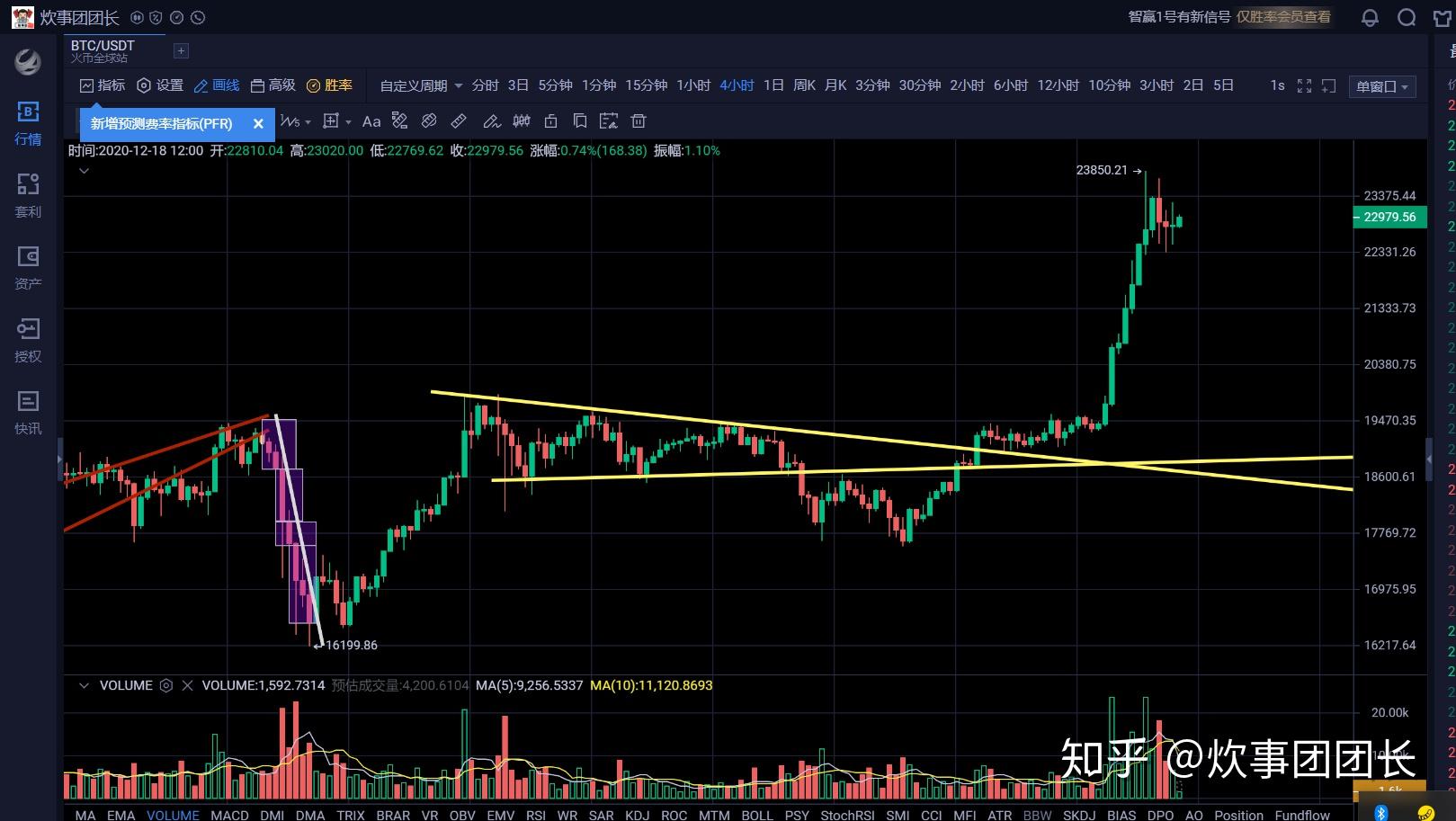 币莱特行情(币莱特行情价格) 币莱特行情(币莱特行情价格)