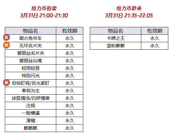 给力币(给力币怎么抽奖) 给力币(给力币怎么抽奖)
