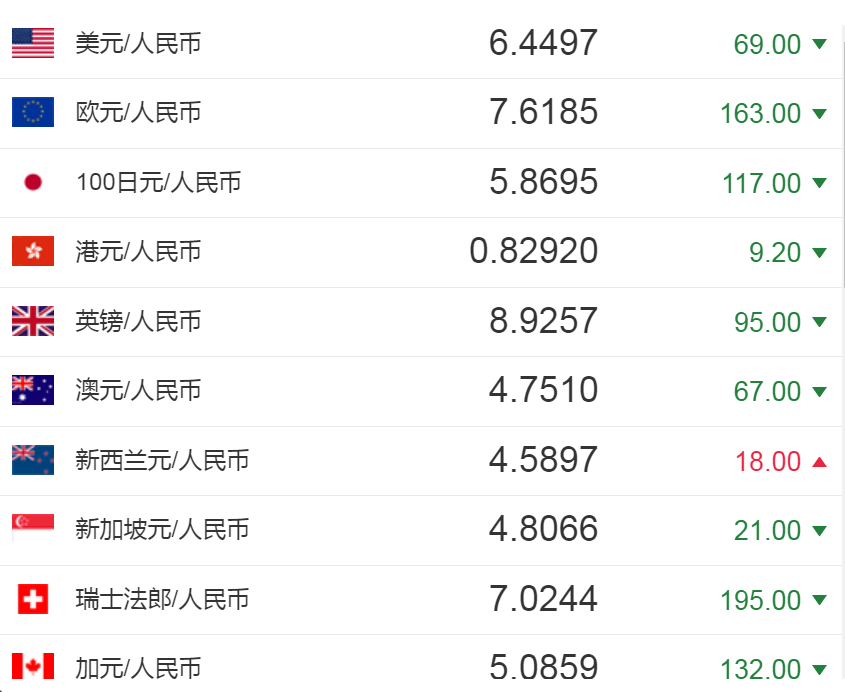 币在线(币在线交易所合法吗)