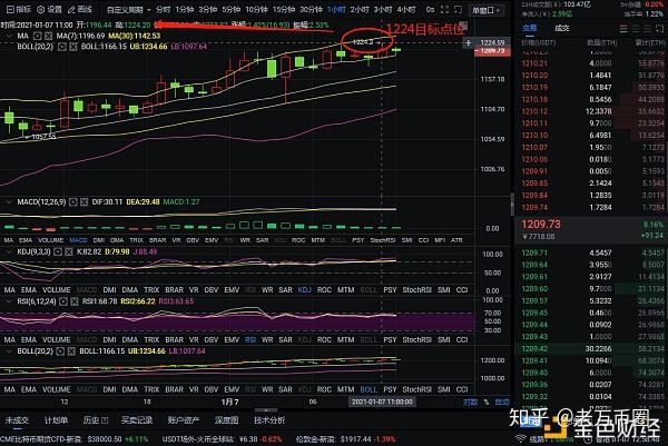 94币圈(94币圈暴跌) 94币圈(94币圈暴跌)