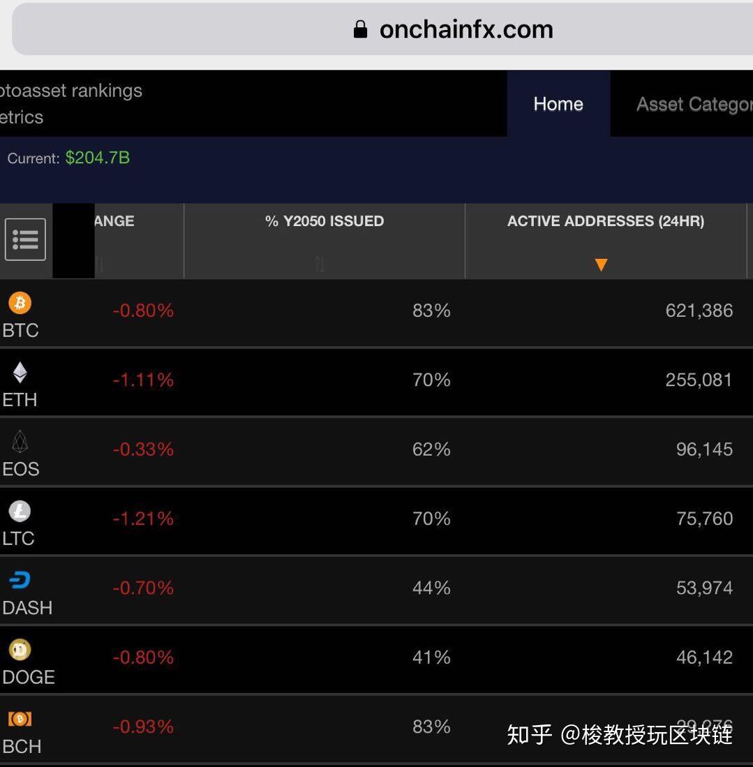 币币对冲(币对币交易) 币币对冲(币对币交易)