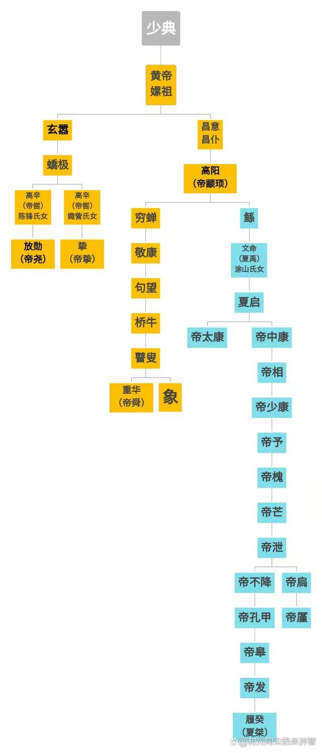 五币(五币钱的寓意和象征意义是什么) 五币(五币钱的寓意和象征意义是什么)